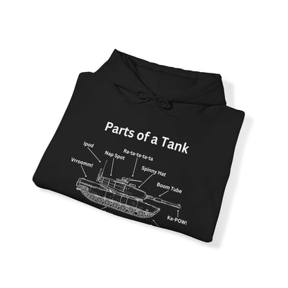 Parts of a Tank Hoodie