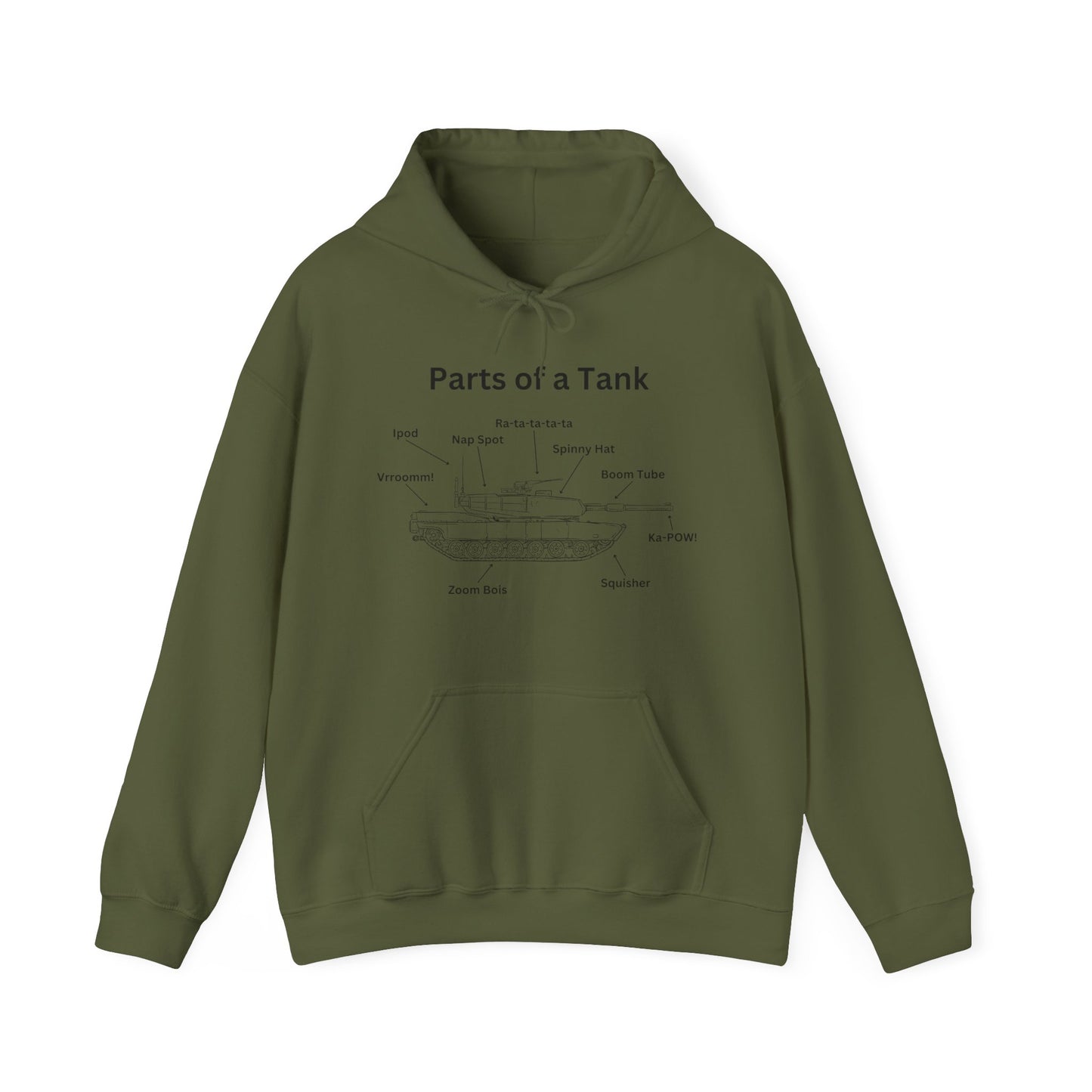 Parts of a Tank Hoodie